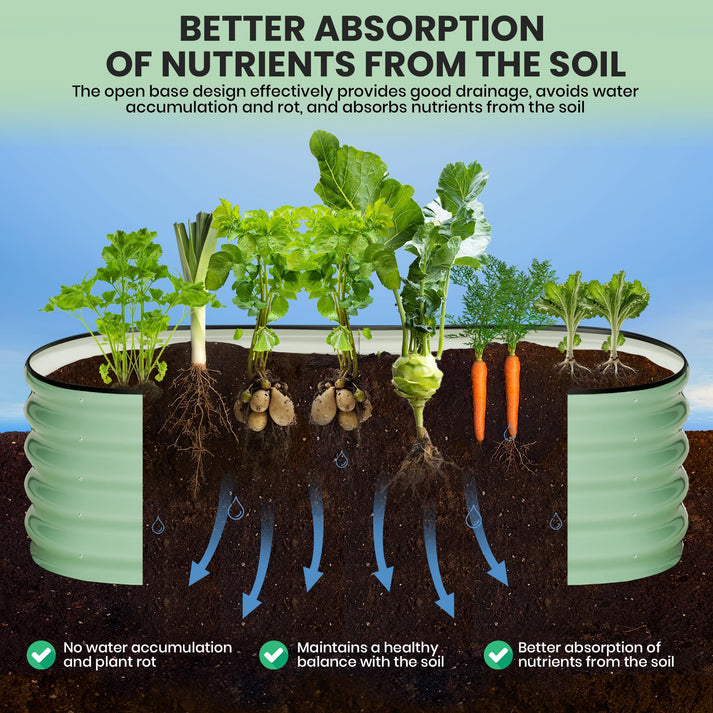 Maceta galvanizada con fondo abierto para drenaje óptimo